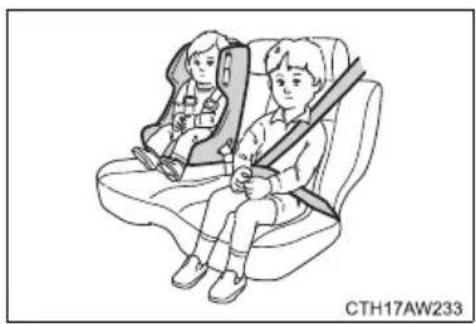 TOYOTA 86 (2019) - Coussin gonflable SRS - 1