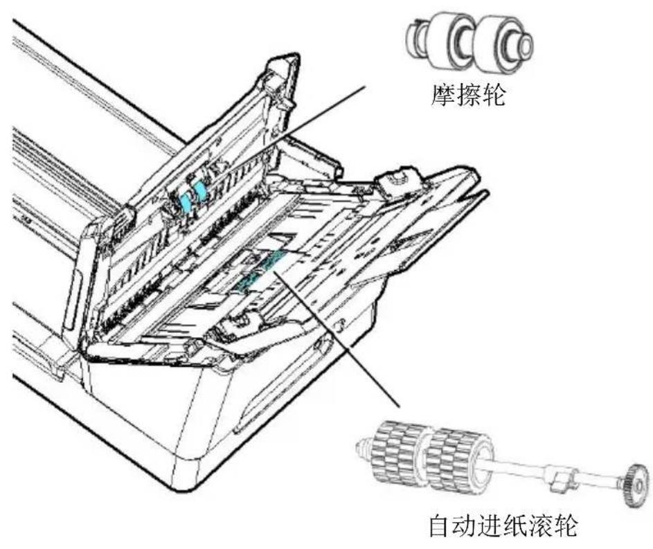摩擦轮 自动进纸滚轮