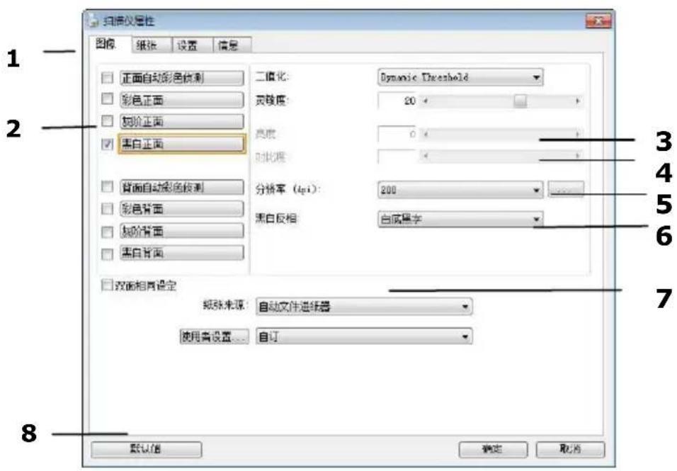 扫描仪属性 图像 纸张 设置 信息 正面自动彩色纹理 二值化: Dynamic Threshold 彩色正面 灵敏度: 20 颜色正面 亮度 0 黑白正面 时比度 背面自动彩色纹理 分辨率 (dpi): 200 彩色背面 黑白反相 自定黑字 颜色背面 双面相互设定 纸张来源: 自动文件进纸器 使用者设置... 自订 默认值 确定 取消 1 2 3 4 5 6 7 8