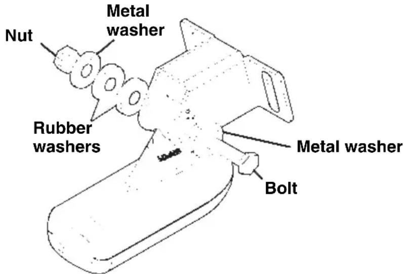 Nut Metal washer Rubber washers Metal washer Bolt