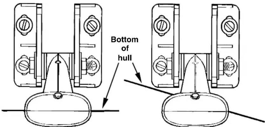 Bottom of hull