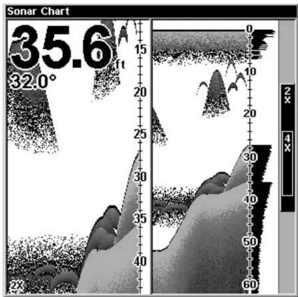 Sonar Chart 35.6 ft 32.0° 15 20 25 30 35 40 0 10 20 30 40 50 60 2X 4X
