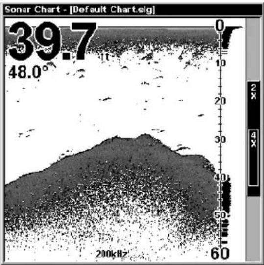 Sonar Chart - [Default Chart.elg] 39.7 48.0° 0 10 20 30 40 50 60 200kHz