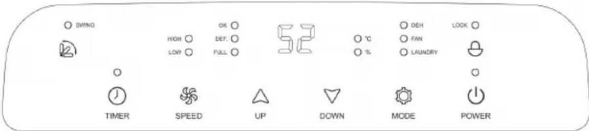 SWING HIGH DEF. 52 °C DEH LOOK LOW FULL % LAUNDRY TIMER SPEED UP DOWN MODE POWER