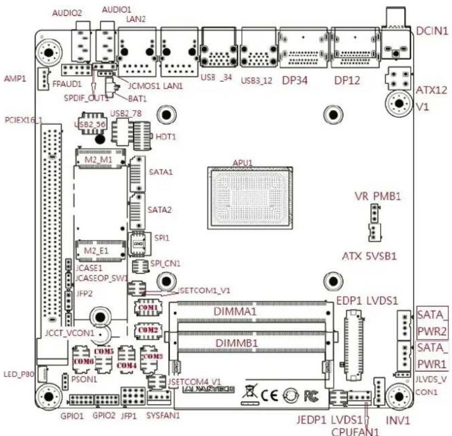 AUDIO2 AUDIO1 LAN2 AMP1 FPAUD1 SPDIF_OUT1 JCMOS1 LAN1 BAT1 USB2_56 USB2_78 HDT1 M2_M1 SATA1 SATA2 SPI1 M2_E1 CASE1 CASEOP_SW1 JFP2 SETCOM1_V1 JCCT_VCON1 COM3 COM4 COM5 COM6 PSON1 JCP1 JFP1 SYSFAN1 UPR1 UPR2 UPR3 UPR4 UPR5 UPR6 UPR7 UPR8 UPR9 UPR10 UPR11 UPR12 UPR13 UPR14 UPR15 UPR16 UPR17 UPR18 UPR1…