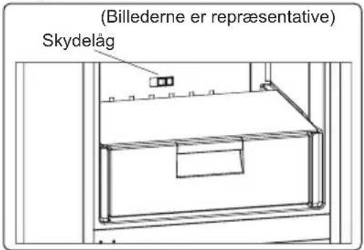 (Billederne er repræsentative) Skydelåg