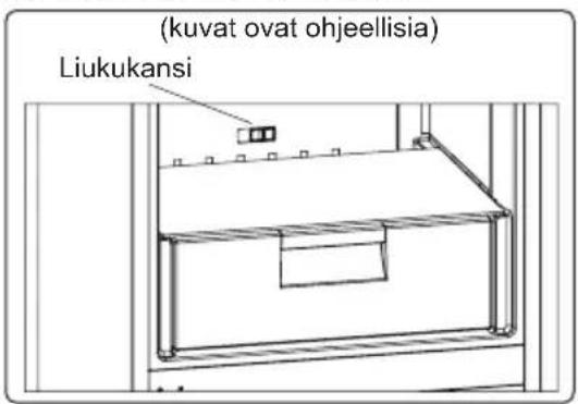 (kuvat ovat ohjeellisia) Liukukansi