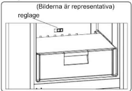 (Bilderna är representativa) reglage