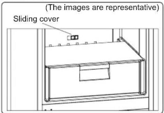 (The images are representative) Sliding cover