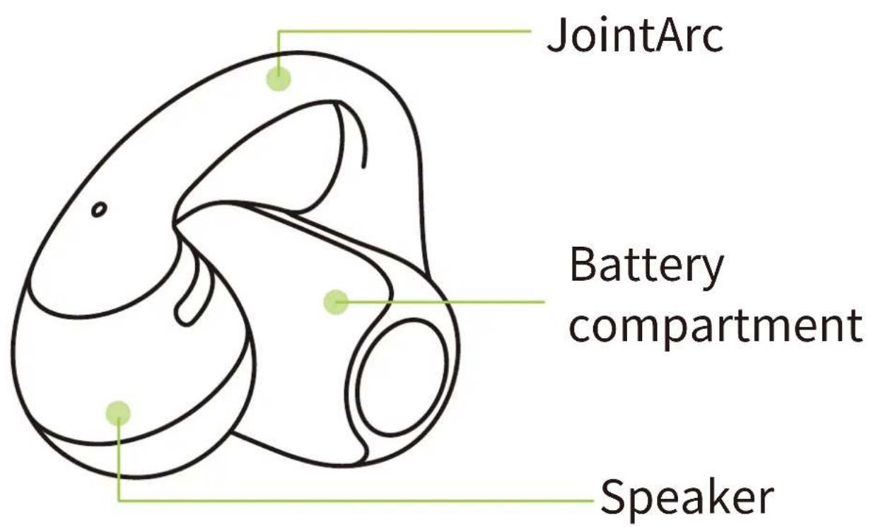 JointArc Battery compartment Speaker