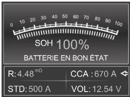SOH 100% BATTERIE EN BON ÉTAT R: 4.48 mΩ CCA : 670 A STD: 500 A VOL: 12.54 V