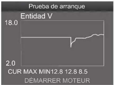 GYS DBT 710 - PRUEBA DE ARRANQUE 6/12 V - 6
