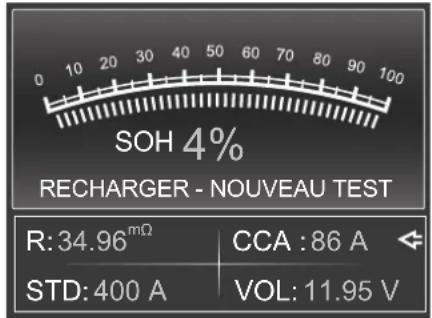 SOH 4% RECHARGER - NOUVEAU TEST R: 34.96 mΩ CCA : 86 A STD: 400 A VOL: 11.95 V