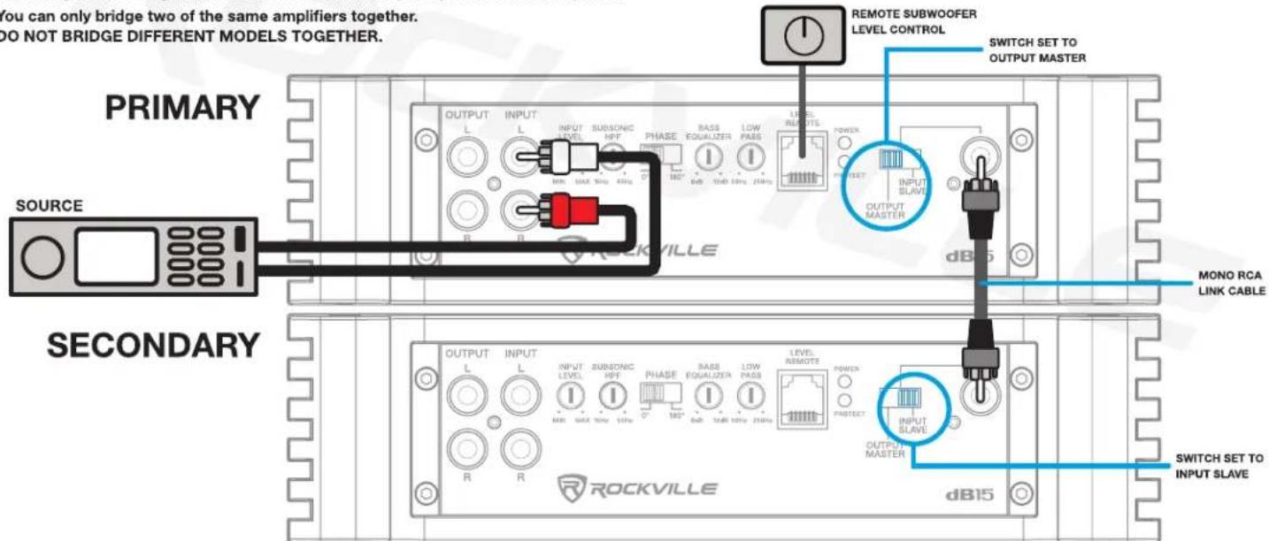 You can only bridge two of the same amplifiers together. DO NOT BRIDGE DIFFERENT MODELS TOGETHER. REMOTE SUBWOOFER LEVEL CONTROL SWITCH SET TO OUTPUT MASTER OUTPUT INPUT L L INPUT LEVEL SUBSONIC HPT PHASE BASS EQUALIZER LOW PASS LEVEL REMOTE POWER INPUT SLAVE OUTPUT MASTER R R MIN MAX 30Hz 45Hz dB25…