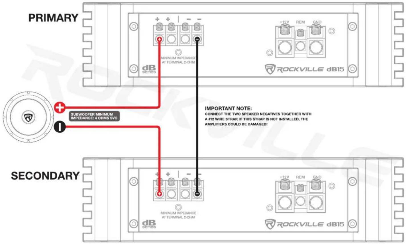 PRIMARY SUBWOOFER MINIMUM IMPEDANCE: 4 OHMS SVC SECONDARY MINIMUM IMPEDANCE AT TERMINAL 2-0HM +12V REM GND dB series RCKVILLE dB15 IMPORTANT NOTE: CONNECT THE TWO SPEAKER NEGATIVES TOGETHER WITH A #12 WIRE STRAP. IF THIS STRAP IS NOT INSTALLED, THE AMPLIFIERS COULD BE DAMAGED!