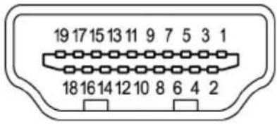 19 17 15 13 11 9 7 5 3 1 18 16 14 12 10 8 6 4 2