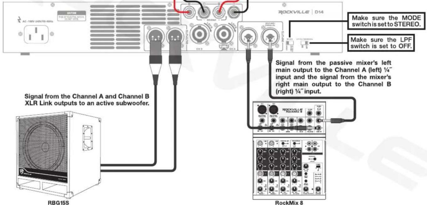 AC-100V-240V/RS-60Hz RISK OF ELECTRIC STOCK OUTLET OUTPUT ROCKVILLE | D14 CHN3 DHA PROPOSED METER INPUTS Make sure the MODE switch is set to STEREO. Make sure the LPF switch is set to OFF. Signal from the Channel A and Channel B XLR Link outputs to an active subwoofer. RBG15S Signal from the passive…