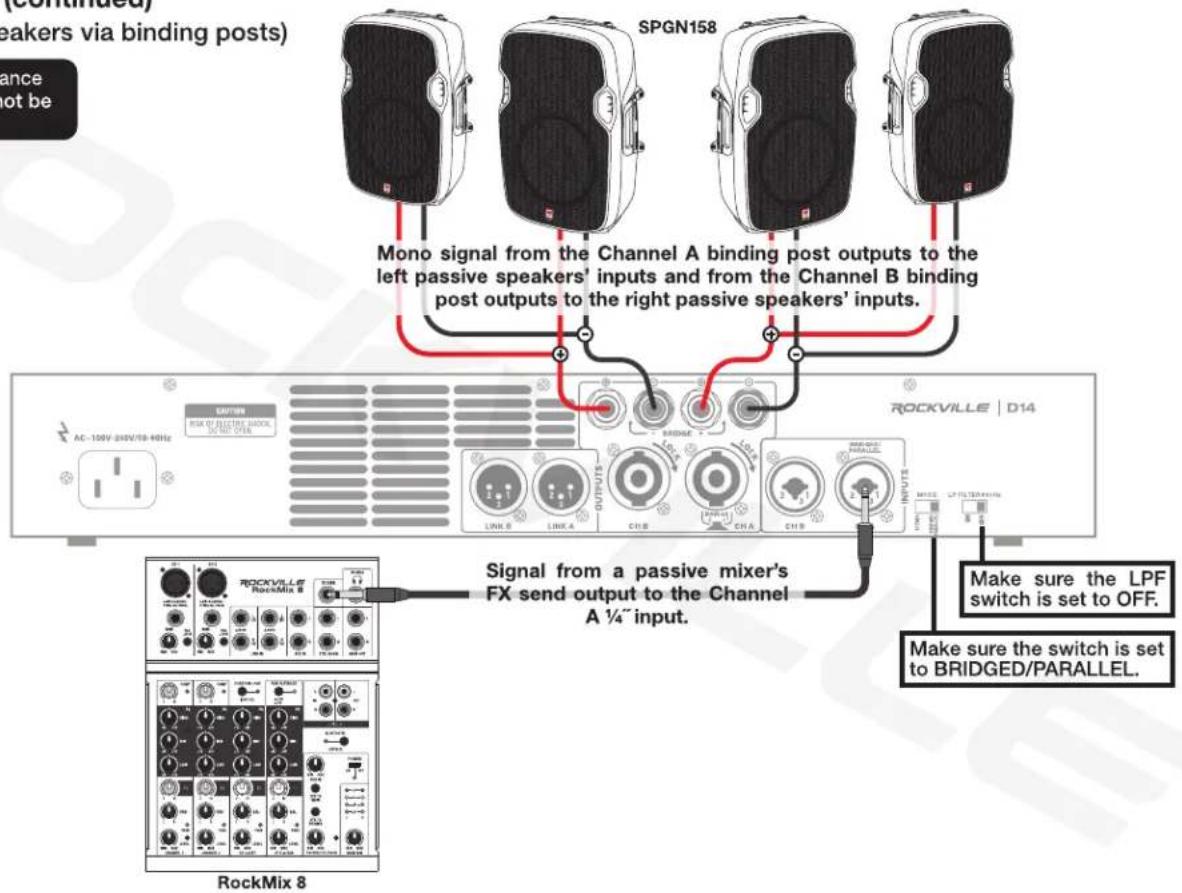 (continued) speakers via binding posts) ance not be SPGN158 Mono signal from the Channel A binding post outputs to the left passive speakers' inputs and from the Channel B binding post outputs to the right passive speakers' inputs. AC-100V 240V/10-4MHz ROCKVILLE | D14 RCKMIX 8 Signal from a passive…