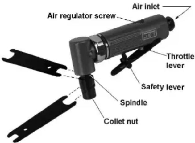 Air inlet Air regulator screw JET Throttle lever Safety lever Spindle Collet nut