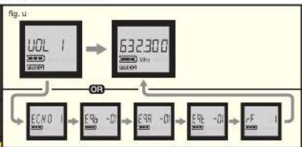 graph TD A["UGI 1"] --> B["63230.0"] B --> C["OR"] C --> D["ECHO 1"] D --> E["E%o -DI"] E --> F["E%R -DI"] F --> G["E%L -DI"] G --> H["cF 1"]