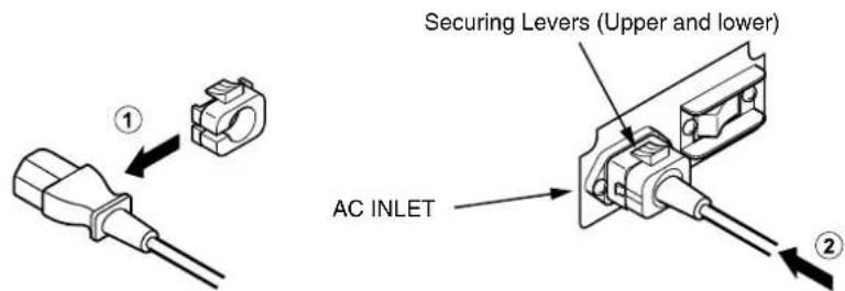 Securing Levers (Upper and lower) AC INLET ① ②