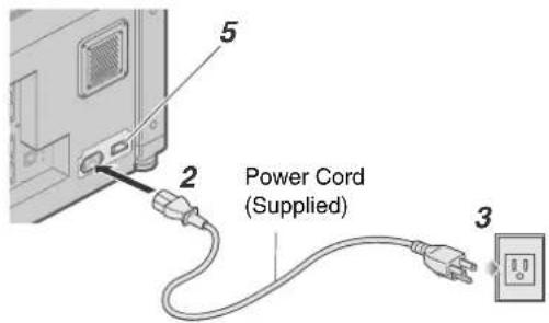 5 2 Power Cord (Supplied) 3