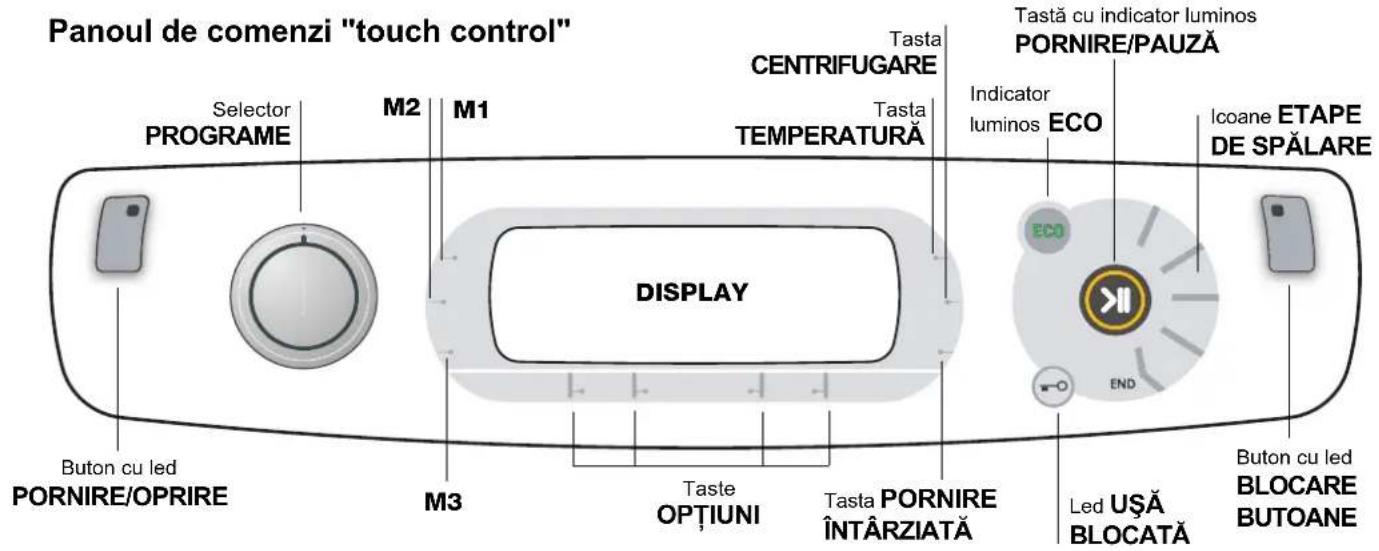 Panoul de comenzi "touch control" Selector PROGRAME M2 M1 Tasta CENTRIFUGARE Tasta TEMPERATURA Tasta Indicator luminos ECO Icoane ETAPE DE SPĂLARE DISPLAY M3 Buton cu led PORNIRE/OPRIRE Taste OPTIUNI Tasta PORNIRE ÎNTÂRZIATĂ LED UȘĂ BLOCATĂ Buton cu led BLOCARE BUTOANE