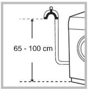 65 - 100 cm