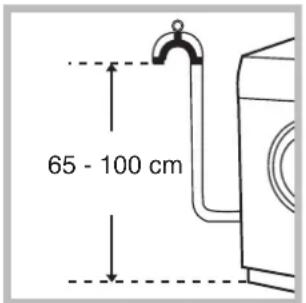 65 - 100 cm