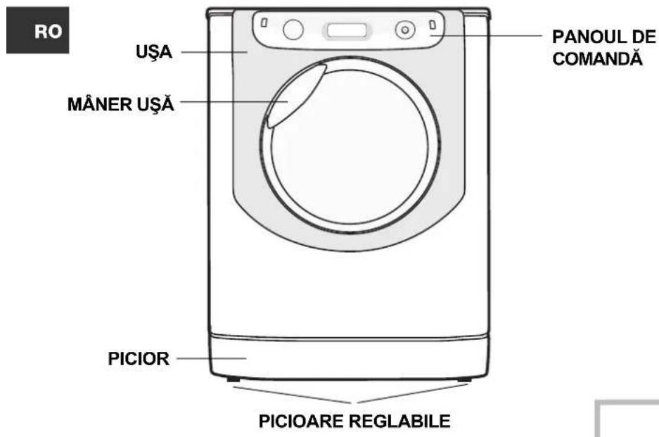 RO UȘĂ MÂNER UȘĂ PANOU DE COMANDĂ PICIOR PICIOARE REGLABILE