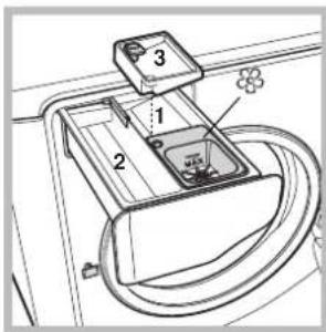 Hotpoint Ariston AQSD 29 U (EU) - Descrierea mașinii de spălat - 4