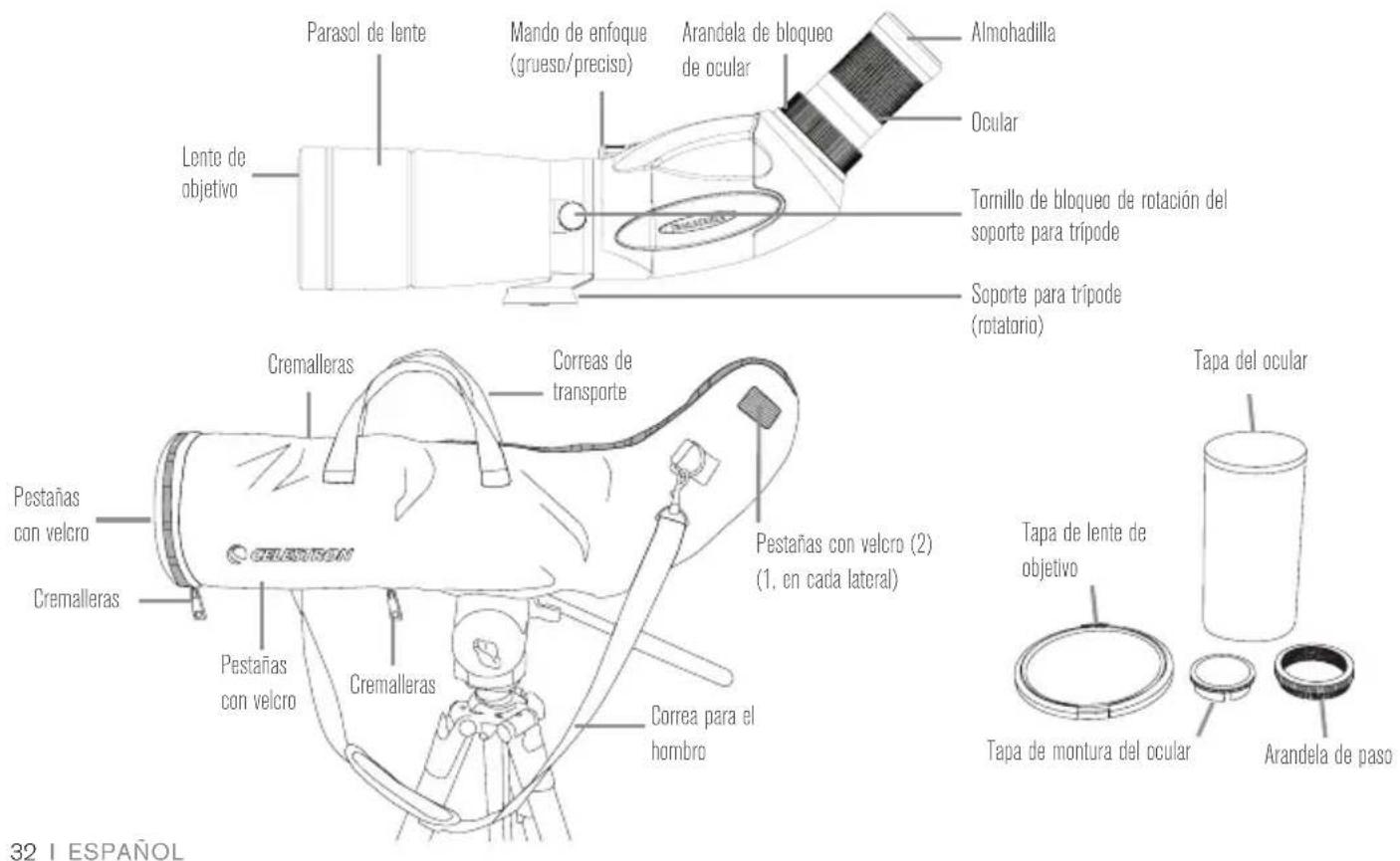 Parasol de lente Mando de enfoque (grueso/preciso) Arandela de bloqueo de ocular Almohadilla Ocular Tornillo de bloqueo de rotación del soporte para trípode Soporte para trípode (rotatorio) Lente de objetivo Cremalleras Correas de transporte Pestañas con velcro CREAMSON Cremalleras Pestañas con velc…