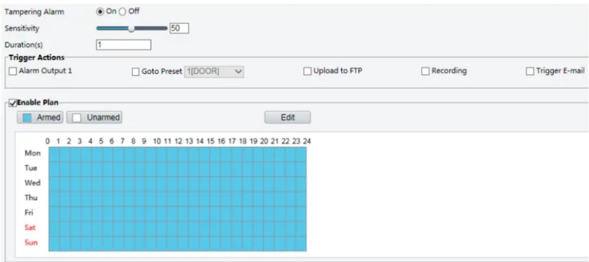 Tampering Alarm Sensitivity 50 Duration(s) 1 Trigger Actions Alarm Output 1 Goto Preset 1[DOOR] Upload to FTP Recording Trigger E-mail Enable Plan Armed Unarmed Edit Mon Tue Wed Thu Fri Sat Sun