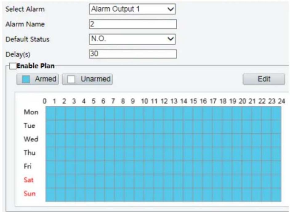 Select Alarm Alarm Output 1 Alarm Name 2 Default Status N.O. Delay(s) 30 Enable Plan Armed Unarmed Edit Mon Tue Wed Thu Fri Sat Sun
