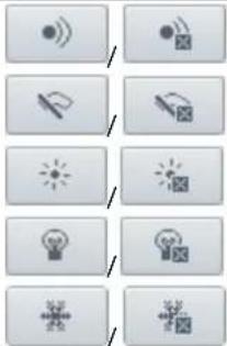 UniView IPC325ER3-DUVPF40 - PTZ Control Toolbar - 2
