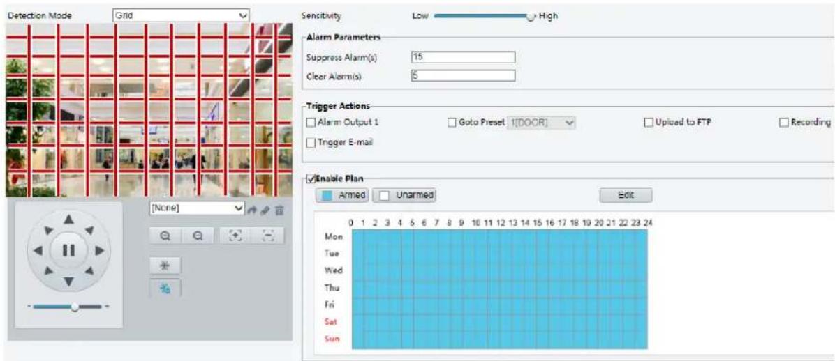 Detection Mode Grid Sensitivity Low High Alarm Parameters Suppress Alarm(s) 15 Clear Alarm(s) 5 Trigger Actions Alarm Output 1 Goto Preset [DOOR] Upcised to FTP Recording Trigger E-mail Enable Plan Armed Unarmed Edit Mon Tue Wed Thu Fri Sat Sun