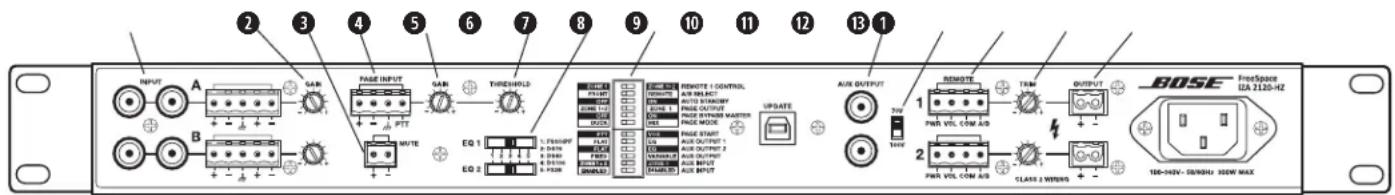 2 3 4 5 6 7 8 9 10 11 12 13 1 INPUT A GAR PAGE INPUT GAR TURISHOLD EQ 1 EQ 2 FROUPT 2-DSIN 2-DSIN 2-FORM RESIST CONTROL AIR SELECT AIR STRAWN PAGE OUTPUT PAGE SYSTEM MASTER PAGE MODE UPDATE AUX OUTPUT 7W 10W REMOTE TRAM OUTPUT PWR VCL COM A/B CLASS I TESTING BOSE FreeSpace IZA 2120-HZ TER-HUV - 50/6…