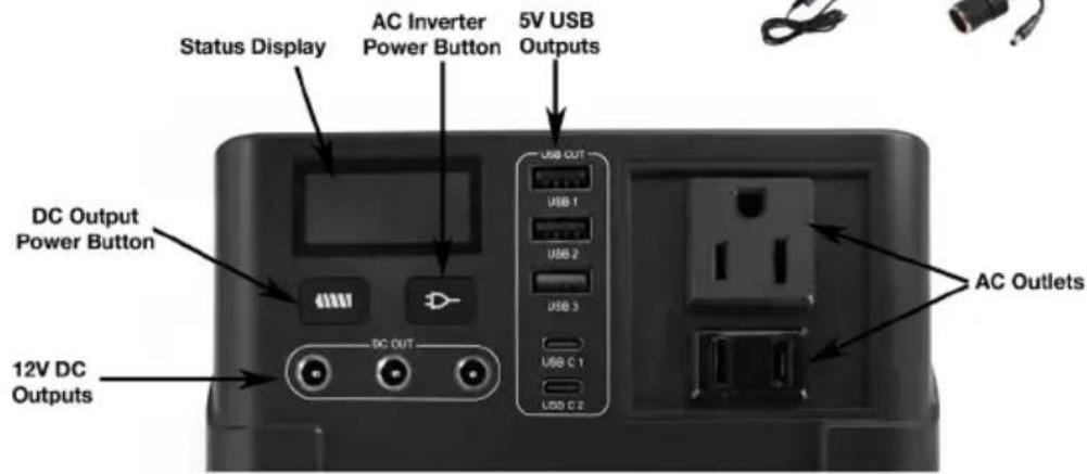 Status Display AC Inverter Power Button 5V USB Outputs DC Output Power Button 12V DC Outputs DC OUT USB OUT USB 1 USB 2 USB 3 USB C 1 USB C 2 AC Outlets