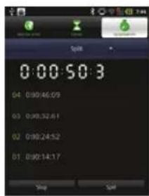 0:00:50:3 04 09:46:09 03 09:32:61 02 09:24:52 01 09:14:17 Stop Skip