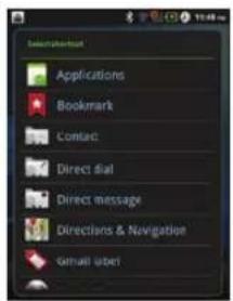Applications Bookmark Contact Direct dial Direct message Directions & Navigation Gmail user
