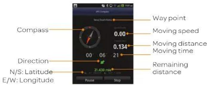 Compass Direction N/S: Latitude E/W: Longitude Way point Moving speed Moving distance Moving time Remaining distance 0.00 0.134 00° 06° 21° 21.430 me Pause Stop