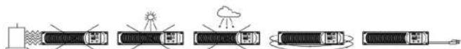 graph LR A["Raw Material Input"] --> B["Recovery"] B --> C["Cloud Visualization"] C --> D["Data Transmission"] D --> E["Output"]