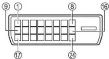 Diagram of a device rear panel with numbered labels pointing to different components