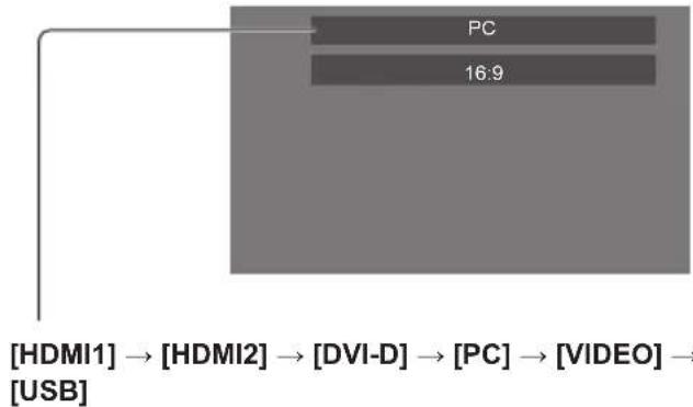 graph LR A["PC"] --> B["16:9"] C["[HDMI1"]] --> D["[HDMI2"]] --> E["[DVI-D"]] --> F["[PC"]] --> G["[VIDEO"]] G --> H["[USB"]]