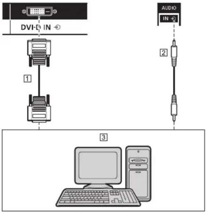 DVI-D IN 1 AUDIO IN 2 3