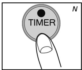 TIMER N