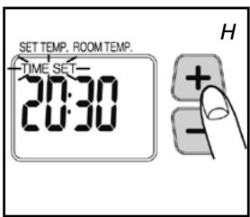 SET TEMP. ROOM TEMP. TIME SET 20:30 H