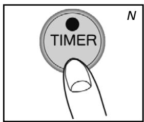 TIMER N