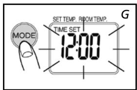 MODE SET TEMP. ROOM TEMP. TIME SET 12:00 G