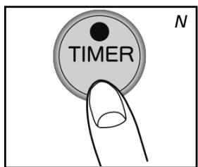 TIMER N